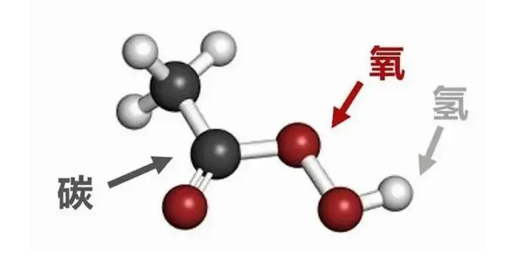 過(guò)氧乙酸分子式.png