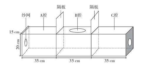 驅(qū)蚊試驗箱示意圖.png